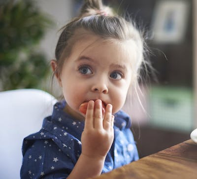 Nutrition Management for Patients with ADHD